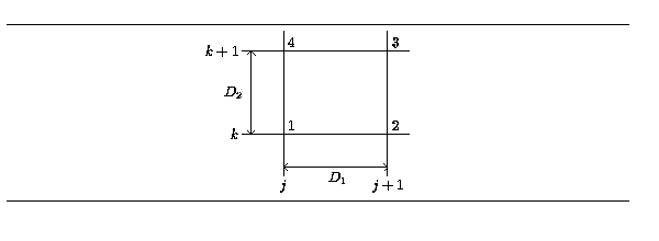 Interval ve 2 dimenzch