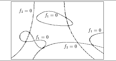 \epsfbox {soustnl.eps}