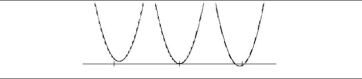 \epsfbox {dvojnas.eps}