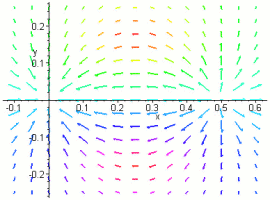 dipole.gif